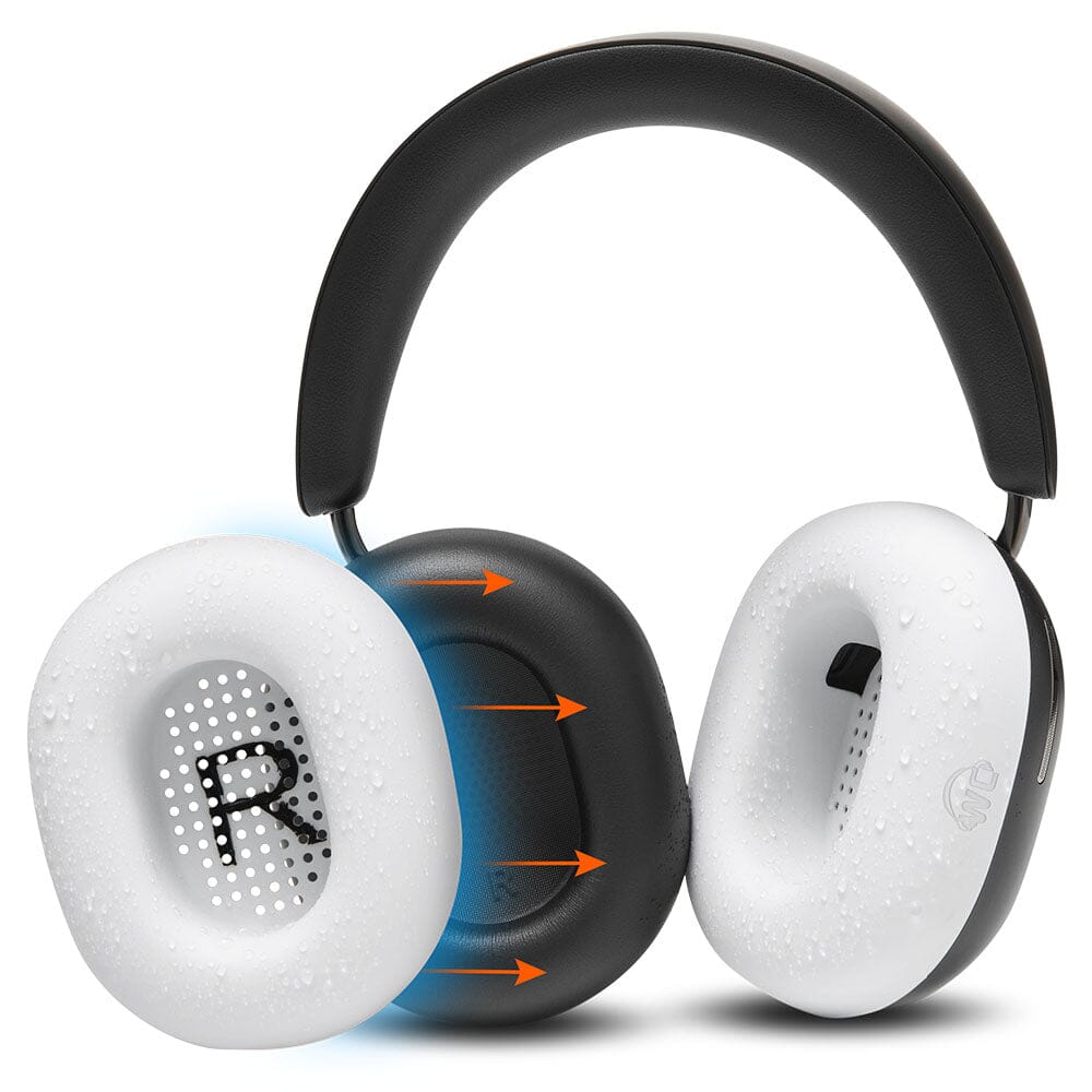 Wicked Cushions Sonos Ace Earpad Sweat Covers - WC SweatZ Ace