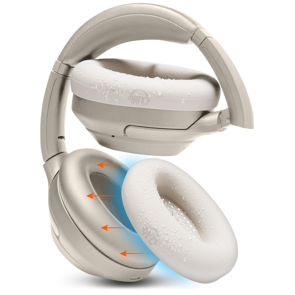 Wicked Cushions Sony WH-1000XM3 Earpad Sweat Covers - WC SweatZ