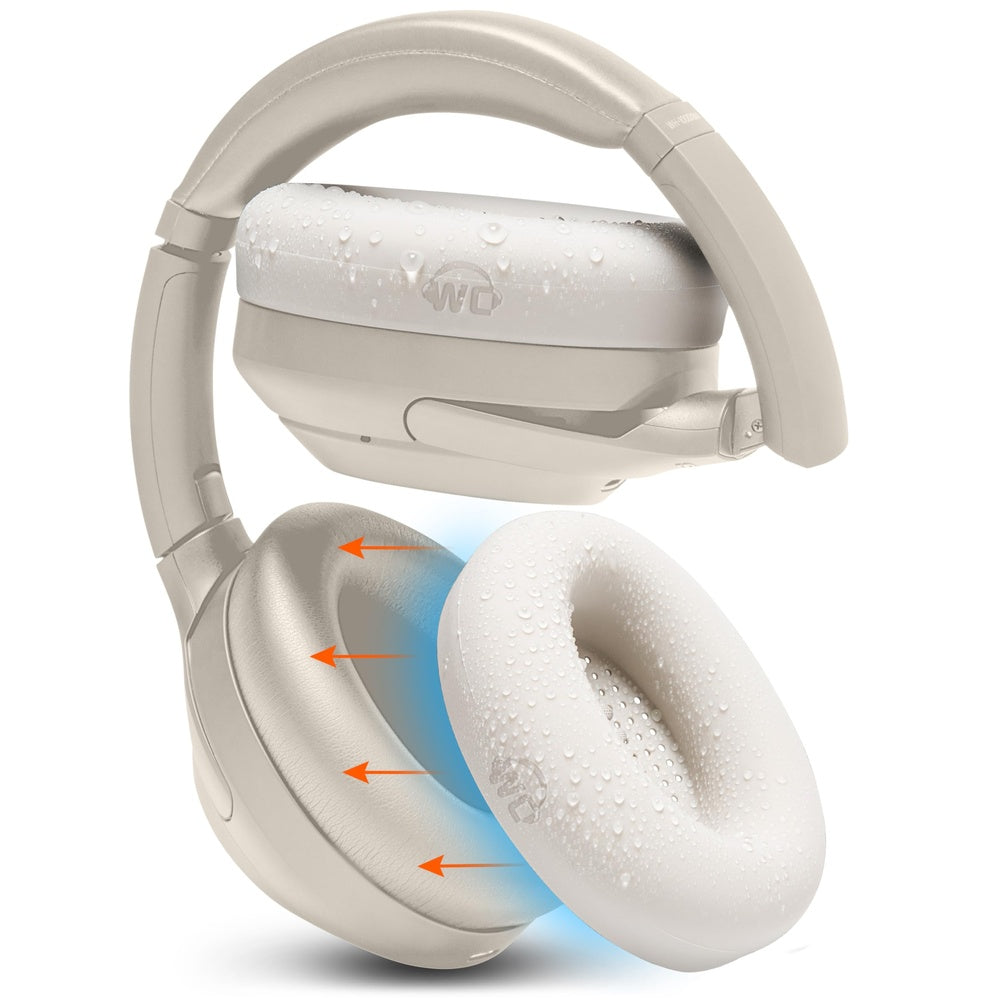 Wicked Cushions Sony WH-1000XM4 Earpad Sweat Covers - WC SweatZ