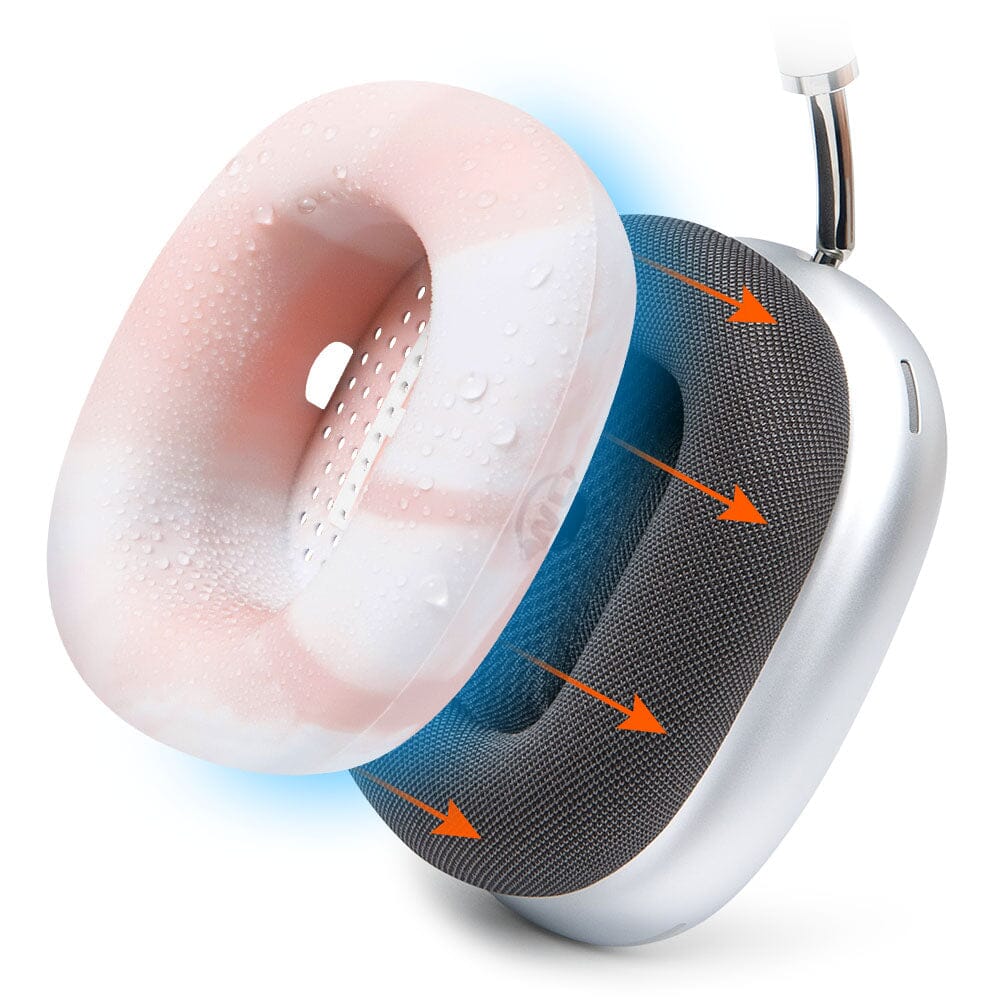 Wicked Cushions Apple Airpods Max 1 Earpad Sweat Covers - WC SweatZ Max