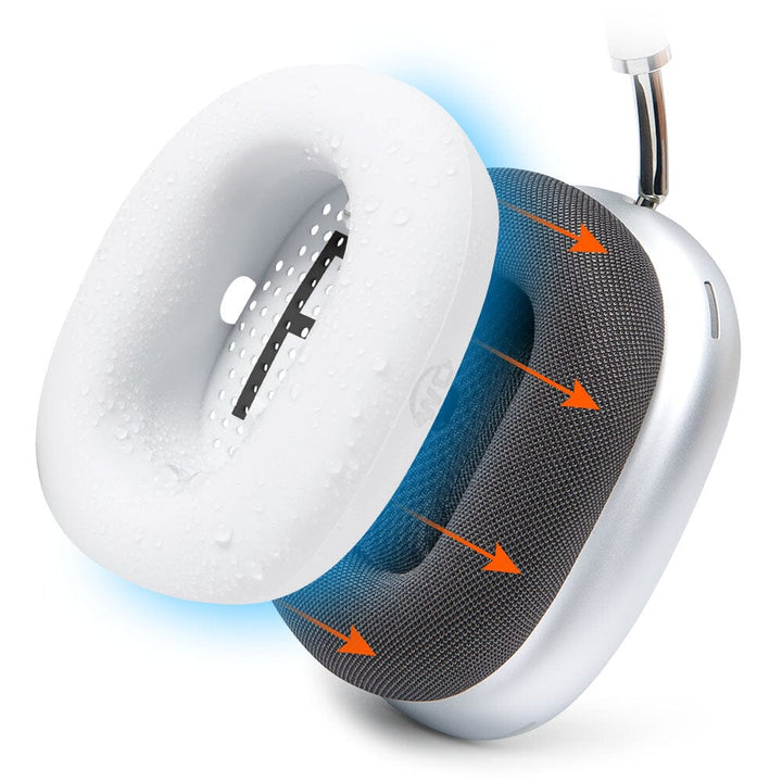 Wicked Cushions Apple Airpods Max 1 Earpad Sweat Covers - WC SweatZ Max
