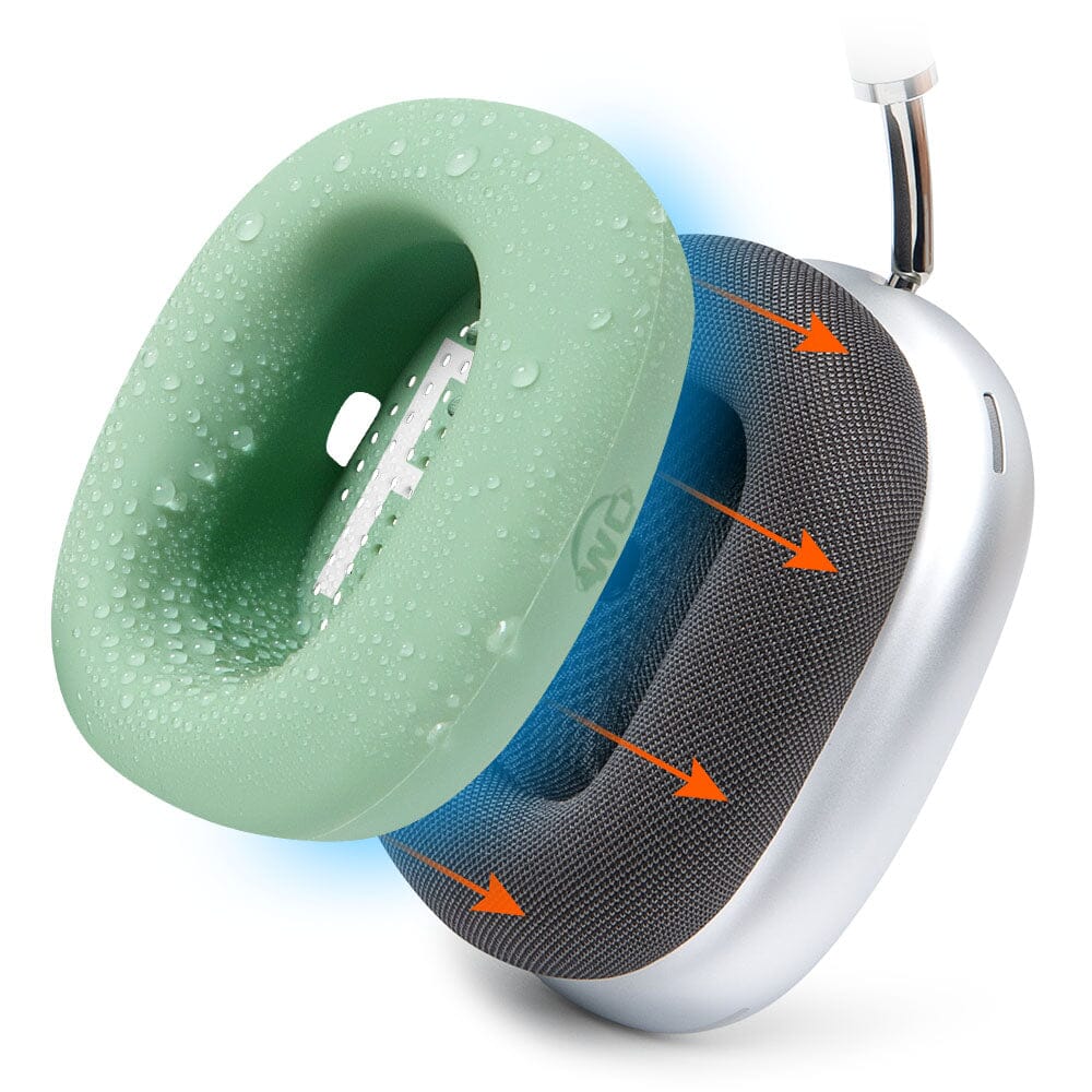 Wicked Cushions Apple Airpods Max 1 Earpad Sweat Covers - WC SweatZ Max