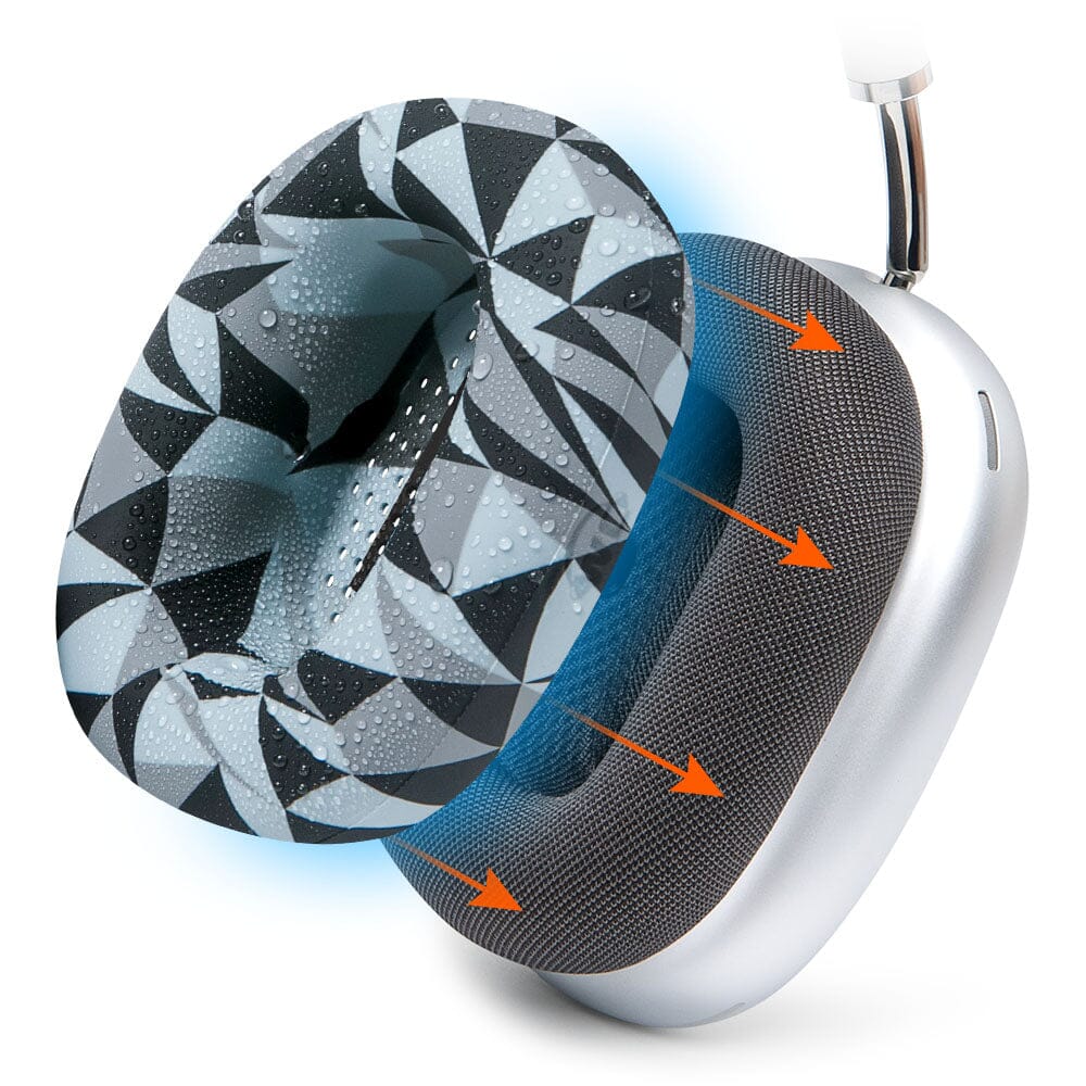 Wicked Cushions Apple Airpods Max 1 Earpad Sweat Covers - WC SweatZ Max